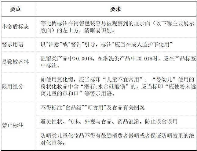新规后儿童化妆品开发指南